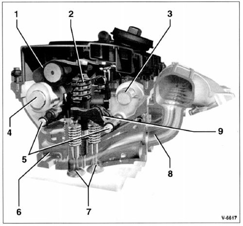 Ventiltechnik b e im 2 , 0 - l - 4 - ventil - dieselmotor