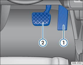 Abb. 6 Pedale bei Fahrzeugen mit Automatik- oder Doppelkupplungsgetriebe DSG: