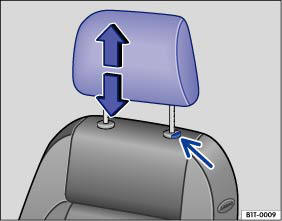 Abb. 62 Kopfstütze vorne einstellen oder ausbauen.