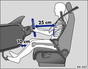 Abb. 20 Der Abstand des Fahrers vom Lenkrad muss mindestens 25 cm betragen.