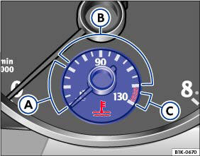 Abb. 7 Ausschnitt vom Kombi-Instrument: Motorkühlmitteltemperatur-Anzeige.
