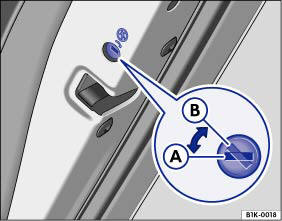 Abb. 32 Kindersicherung in der rechten Tür: (A) ausgeschaltet, (B)