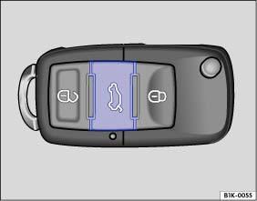 Abb. 33 Funkschlüssel mit Entriegelungstaste für die Heckklappe.