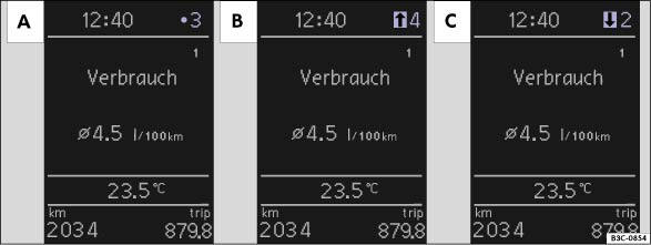 Abb. 18 Gangempfehlung im Display des Kombi-Instruments: (A) optimal