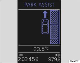 Abb. 31 Display des Kombi-Instruments: eine geeignete Parklücke finden.