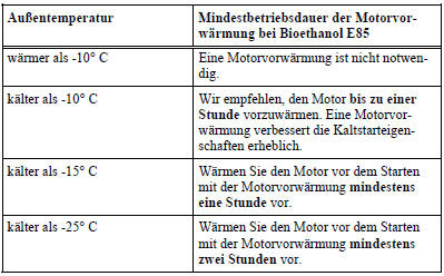 Wenn eine Motorvorwärmung vor dem Anlassen des Motors nicht möglich ist,