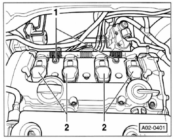 2,0-I-(t)fsi-motor axw/blr/blx/bly/axx mit 110/147 kw (150/200 ps)