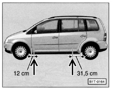 Fahrzeug aufbocken