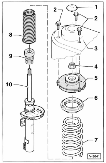 Federbein zerlegen/stoÿdämpfer/schraubenfeder aus - und einbauen