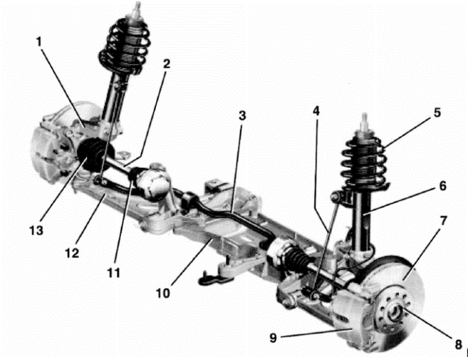 Vorderachse