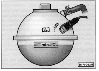 Kühlmittel einfüllen