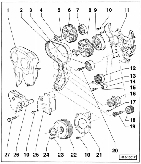 2,0-L-dieselmotor azv/bkd mit 100/103 kw (136/140 ps)