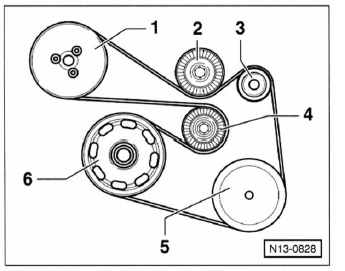 1,4-/1,6-L-fsi-benzinmotor bkg/bln/bag/blf/blp