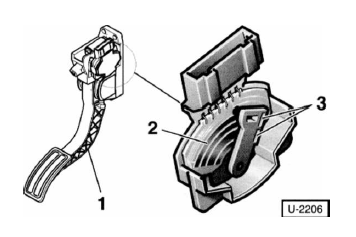 Elektrisches gaspedal