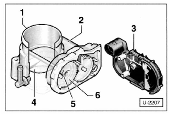 Drosselklappen-steuereinheit