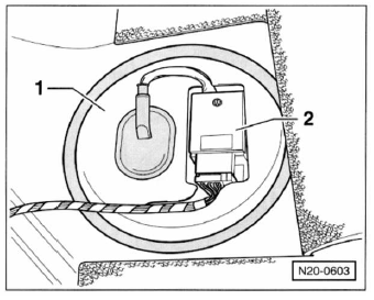 Kraftstoffpumpe/tankgeber aus- und einbauen