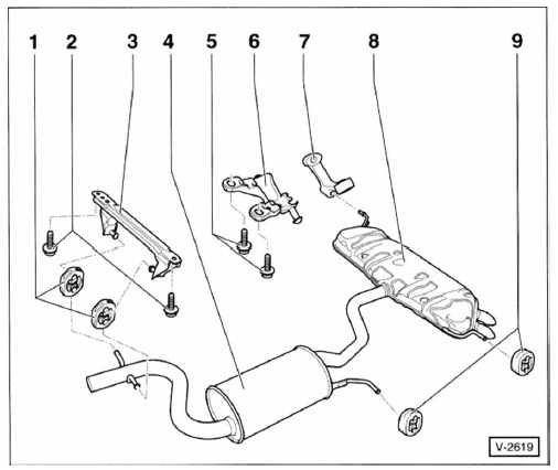 1,4-/1,6-L-fsi-benzinmotor