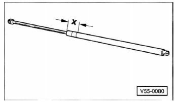 Gasdruckleder entsorgen