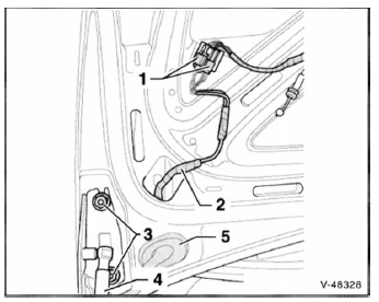 Kofferraumklappe aus- und einbauen (jetta)