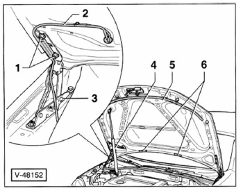 Motorhaube aus- und einbauen