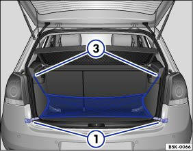 Abb. 104 Im Gepäckraum: Gepäckraumnetz vor der Ladekante eingehängt.
