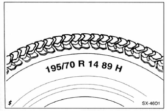 195 = Reifenbreite in mm.