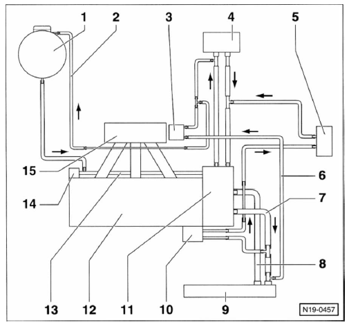 Die abbildung zeigt den 1,4-/1,6-l-fsibenzinmotor