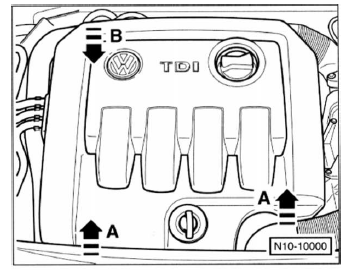 1,9-/2,0-L-dieselmotor auÿer azv/bkd