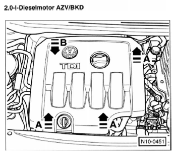 Dieselmotor