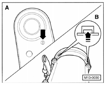 Achtung: einbaulage der oberen zahnriemen-abdeckung