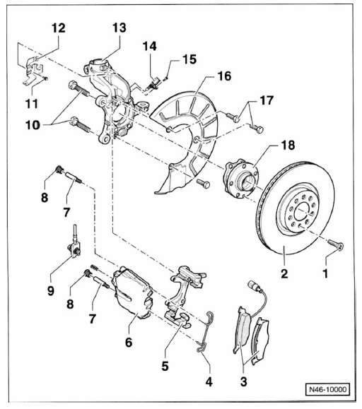 Touran und leistungsstarke motoren im golf