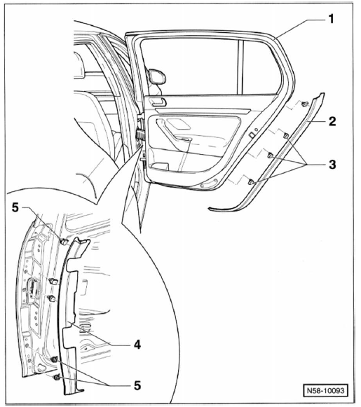 Türauÿenblech an der hintertür aus - und einbauen (golf)